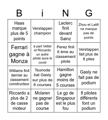 Prédictions F1 2022 Bingo Card