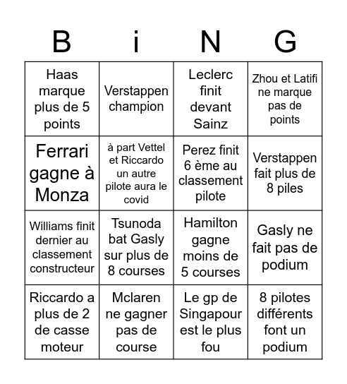Prédictions F1 2022 Bingo Card