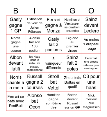 F1 2022 Bingo Card