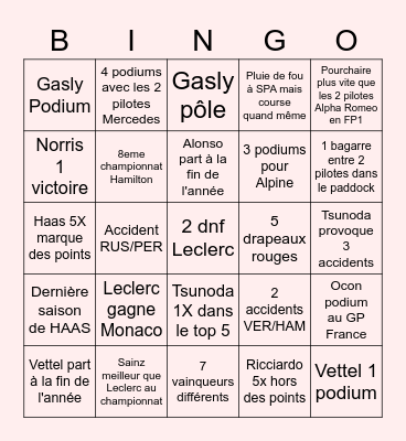 F1 2022 Bingo Card