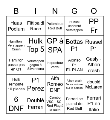 F1 2022 Bingo Card