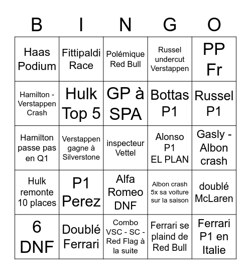 F1 2022 Bingo Card