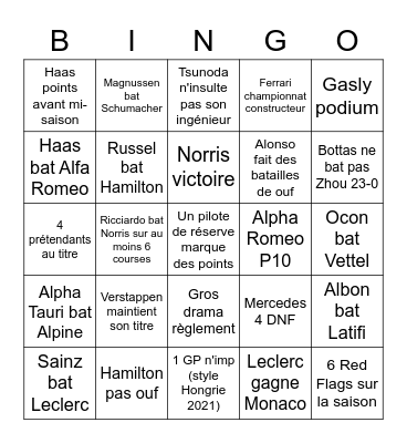 F1 2022 Bingo Card