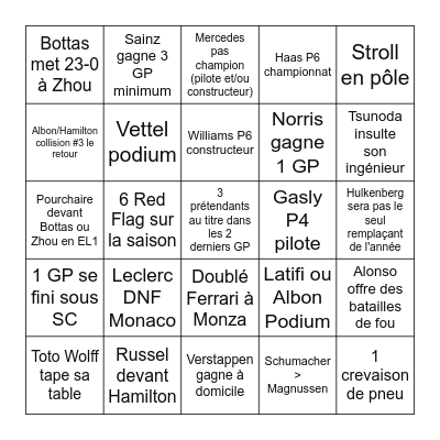 F1 2022 Bingo Card