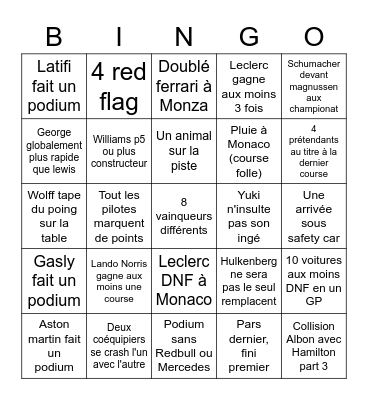 F1 2022 Bingo Card