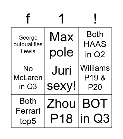 F1 Quali Bingo Card