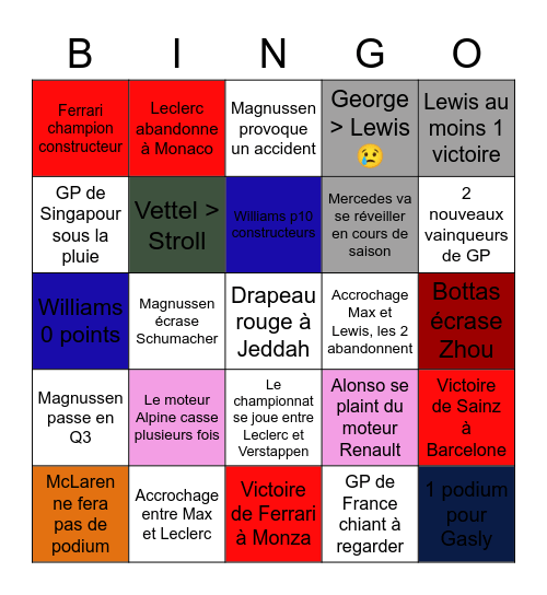 Bingo f1 2022 Bingo Card