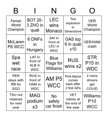 F1 2022 Bingo Card