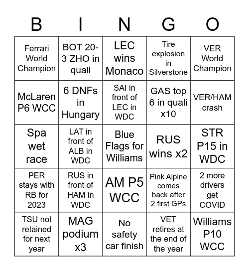 F1 2022 Bingo Card
