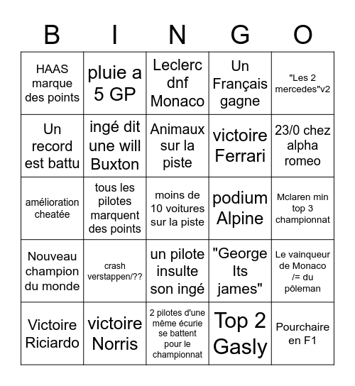 F12022 Bingo Card