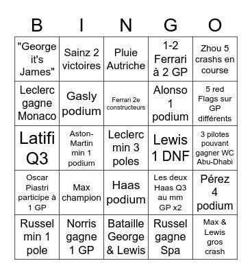 Saison F1 2022 Bingo Card
