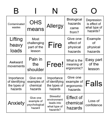 SHARE.SHARE.SHARE Bingo Card