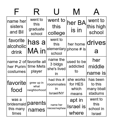 Fruma Trivia-how well do you know her??? Bingo Card