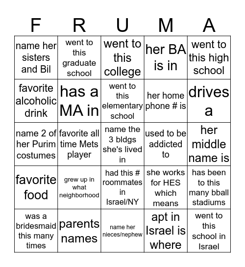 Fruma Trivia-how well do you know her??? Bingo Card