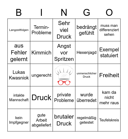 Markus Anfang im ZDF-Sportstudio Bingo Card