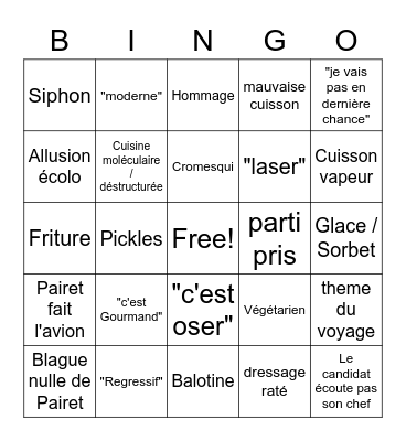 TOP CHEF 2022 Bingo Card