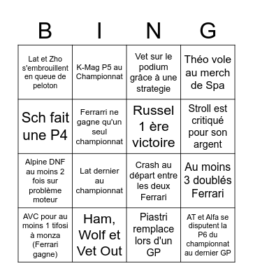 F1 2022 Bingo Card