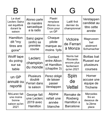 F1 2022 Bingo Card