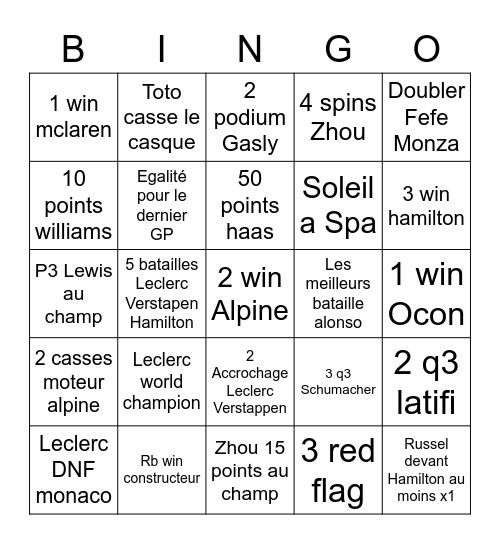 F1 bingo Card