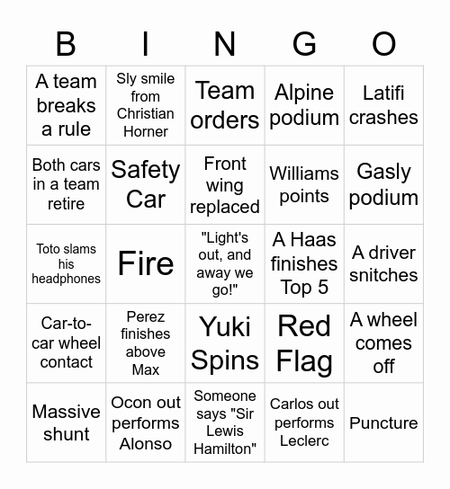 F1 2022 Bingo Card