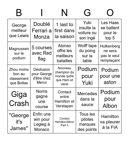 Bingo F1 2022 Bingo Card