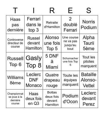 Formule 1 2022 Bingo Card