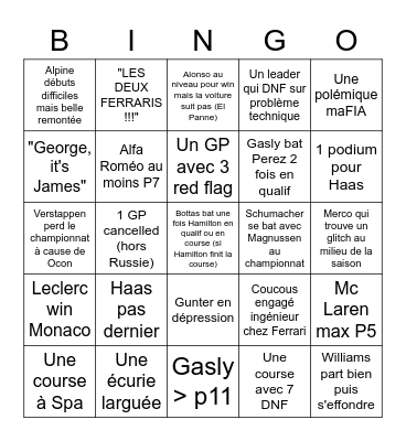 BINGO DE COUSCOUS F1 2022 Bingo Card