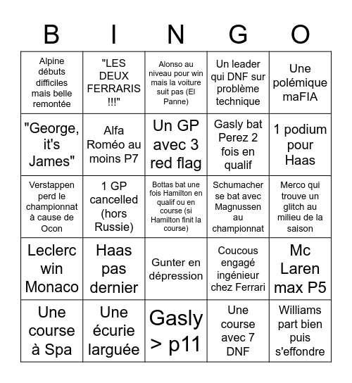 BINGO DE COUSCOUS F1 2022 Bingo Card