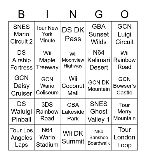 MarioKart 8 Deluxe Booster Course Pass Prediction Bingo Card