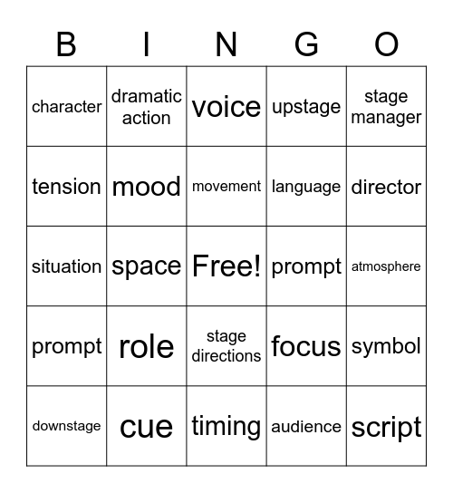 Drama Vocabulary Bingo Card