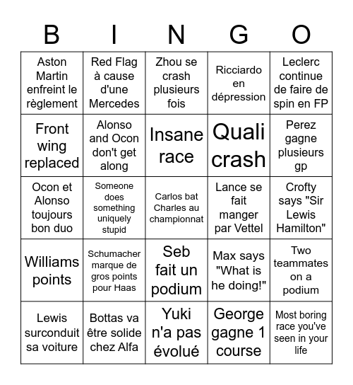 F1 2021 Bingo Card