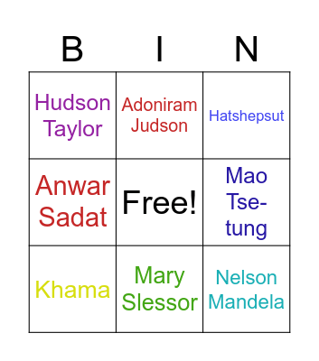 Who Am I? Bingo Card