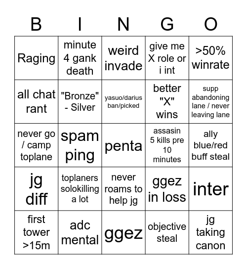 LoL bingo Card