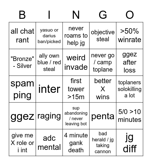 LoL Bingo Card