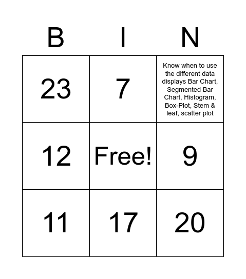 Bingo Game Summary