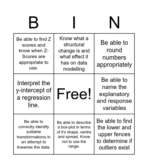 Summary Card Bingo Card