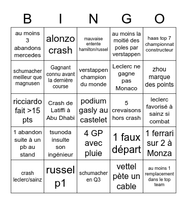 F1 2022 Bingo Card