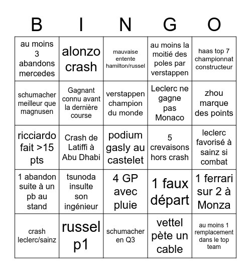 F1 2022 Bingo Card