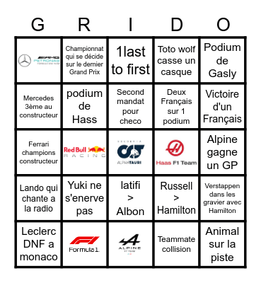 SAISON F1 2022 Bingo Card