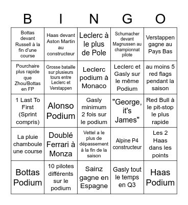 F1 2022 Bingo Card
