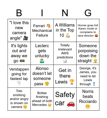 F1 2022 Bahrain Race Day Bingo Card