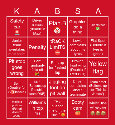 Bahrain GP 2022 Bingo Card
