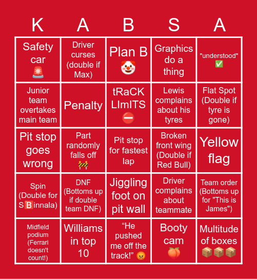 Bahrain GP 2022 Bingo Card