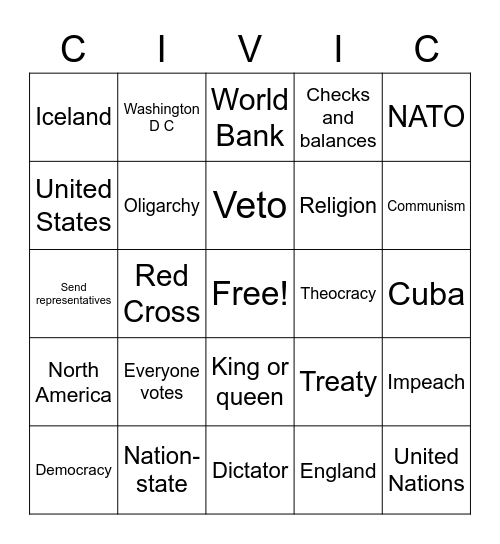 Government review Bingo Card