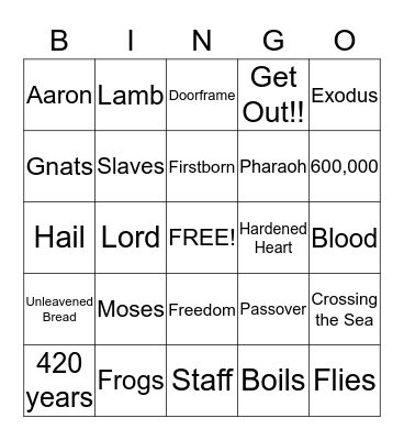 MOSES AND FREEDOM OF THE ISRAELITES Bingo Card