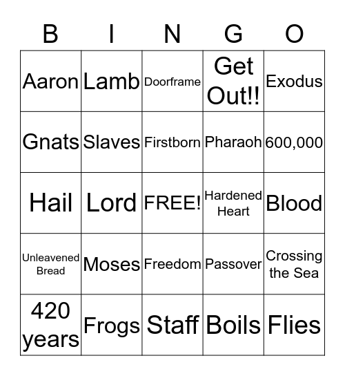 MOSES AND FREEDOM OF THE ISRAELITES Bingo Card