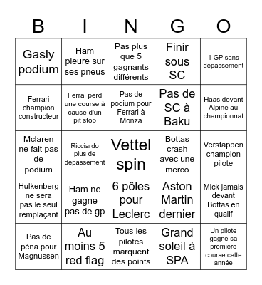 f1 2022 Bingo Card