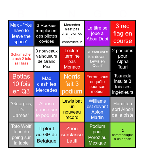 F1 Bingoded Bingo Card