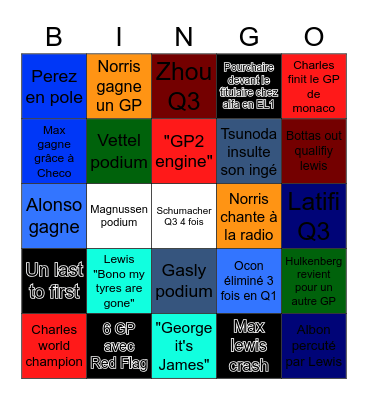 F1 2022 Bingo Card
