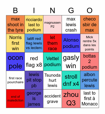 F1 2022 Bingo Card